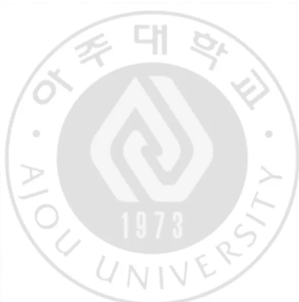 표 차 차 차 례 례 례