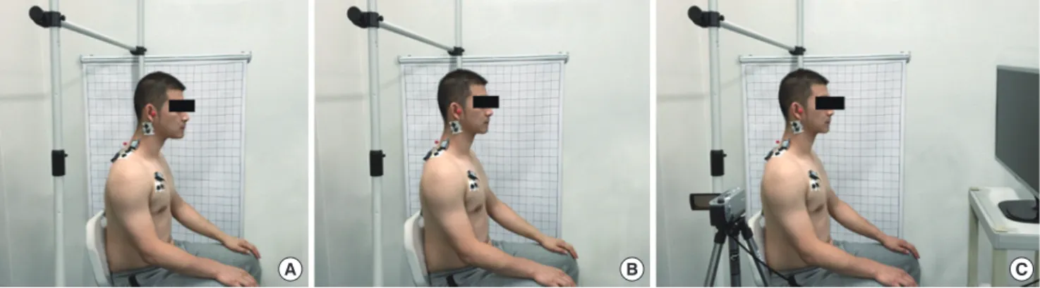 Figure 2.Posturecorrectionandreal-timevisualfeedback.(A)Forwardheadposture,(B)posturecorrection,(C)real-timevisualfeedback.