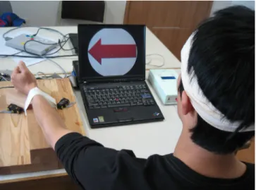 Figure 1. The picture of performing task.