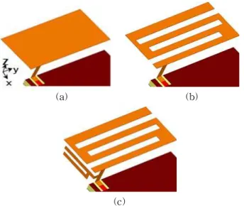 Table 1 shows values of the design parameters which were derived through the simulation.