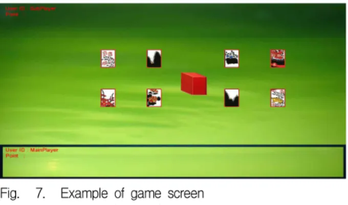 Fig. 7. Example of game screen 그림 7. 구현된 게임 화면 [그림 7]은 PC에서 제공하는 게임 화면의 예를 나타 내고 있다. 4