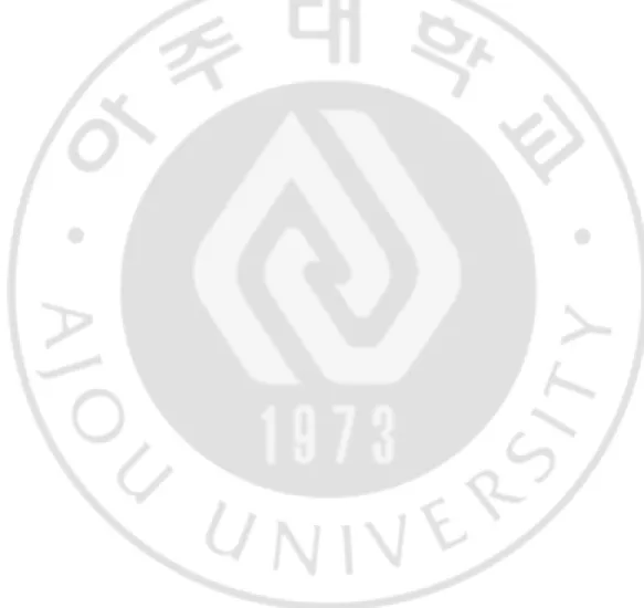 그림   차례 