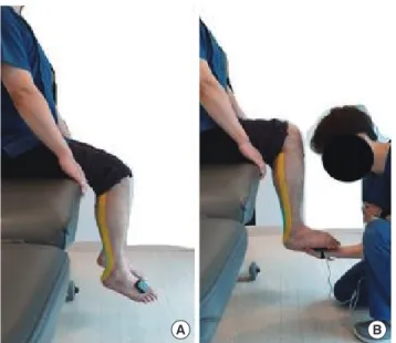 Figure 2.Measurementofanklejointrepositionsenseandforcesense. (A):Jointrepositionsense,(B):Forcesense