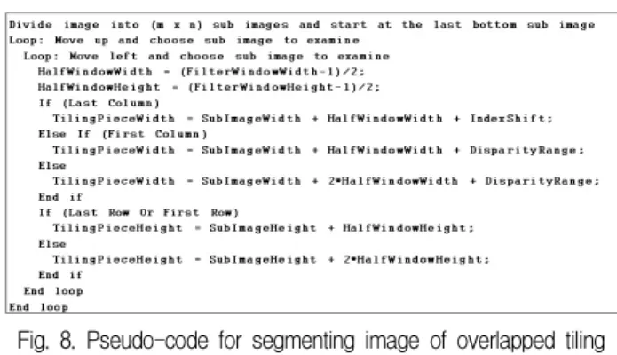 Fig. 8. Pseudo-code for segmenting image of overlapped tiling method