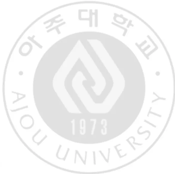 표 표 표 차 차 차례 례 례