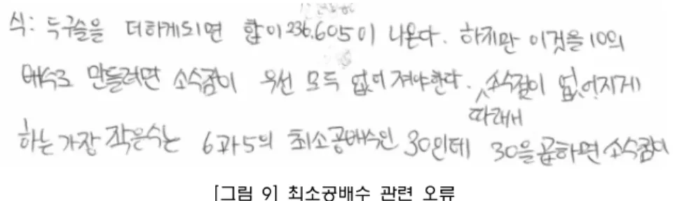[그림  9]  최소공배수  관련  오류 셋째,  배수와 관련된 오류이다. 2명의 응답자가 배수 개념에서 오류를 나타내었다.  배수 개 념은 초 ․ 중학교에서 자연수 범위에서 다루어지며 이후에 정수의 범위까지로 확장된다