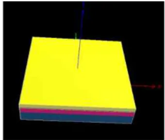 Figure 8. Etched GaN layers with NaOH solution ratio 6: 1, cleaned with DI water and N2 gas blowing.