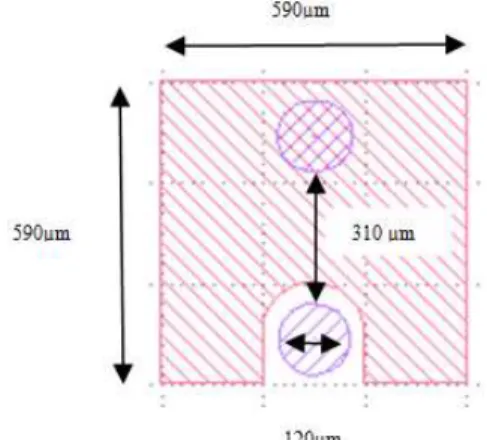 fig 12. In which, width of each branch of electrode iss 20 µm. Gap between anode and cathode is also 20 µm.
