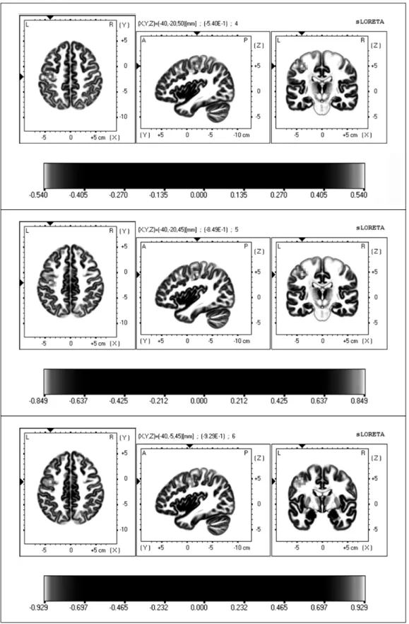 Fig. 2. Continued 1.