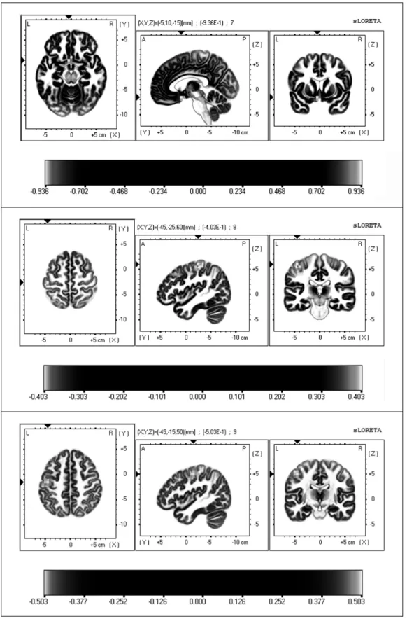 Fig. 2. Continued 2.