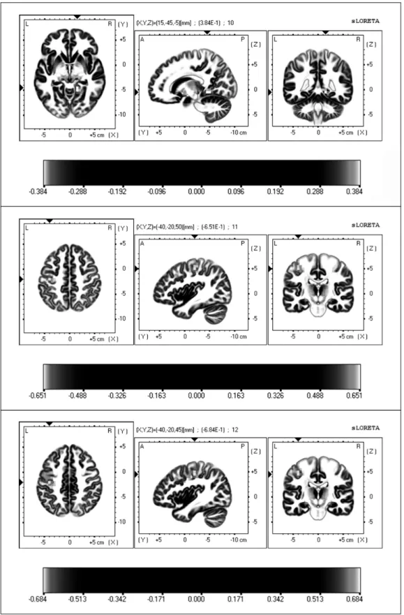 Fig. 2. Continued 3.