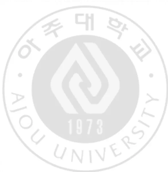 표 표 표 차 차 차례 례 례