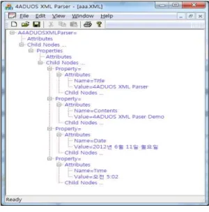Table 1. The defined macros for converting HTML data type to XML data tyle