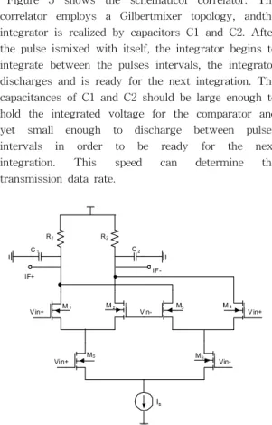 Figure 5 shows the schematicof correlator. The correlator employs a Gilbertmixer topology, andthe integrator is realized by capacitors C1 and C2