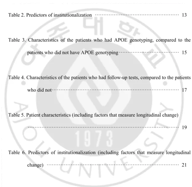 Table 1. Patient characteristics at baseline   ················································   11   