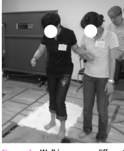 Figure 1. Walking on a different  surface (sand, gravel, a small rock): 