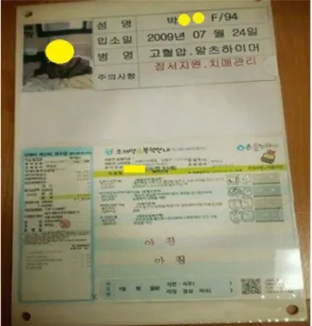 Fig. 2. Bulletin board of medication instruction attached to patient’s bed side.