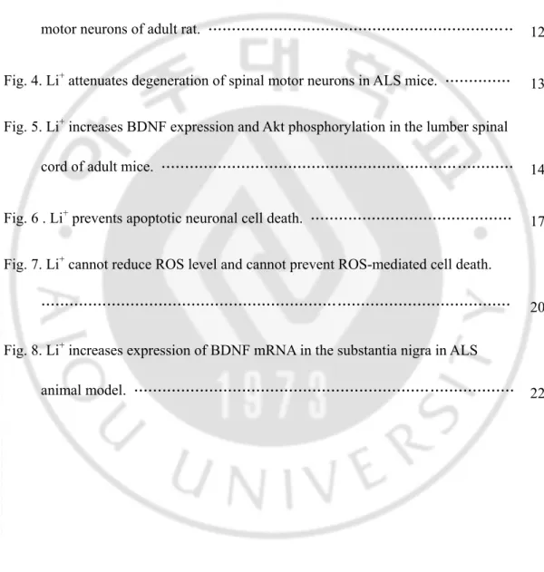 Fig. 1. Li +  increases BDNF mRNA expression in various brain areas in adult rat  ∙∙∙∙∙ 8  Fig