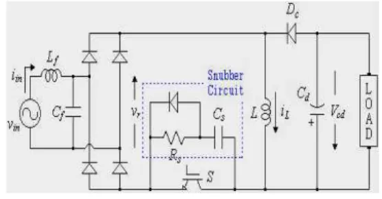 그림 2. 전류불연속모드 제어에 의한 전압과 전류파형 Fig. 2. Waveforms of voltage and current with DCM