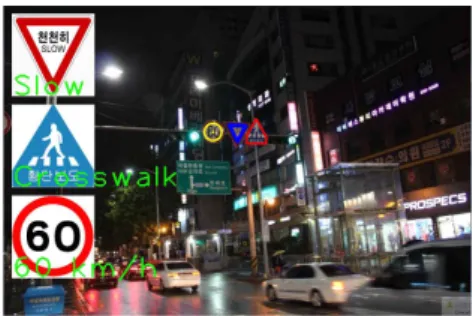 Fig. 6. Experimental results of recognition for various shapes of traffic signs in a rainy night.
