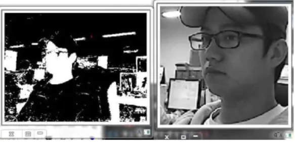 Fig 8. Example of Windows Position 그림 8. Windows 위치 예시