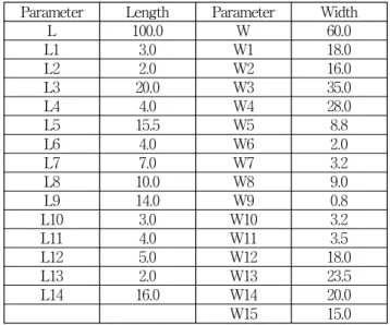 Table 1 shows values of the design parameters which were derived through the simulation.
