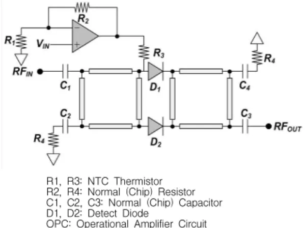 Fig. 1. Proposed thermal compensation circuit for amplifiers