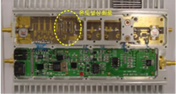 Fig. 2. Block diagram of the amplifier module including proposed thermal compensation circuit