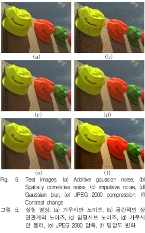 Table 1. The proposed algorithm performance comparisons
