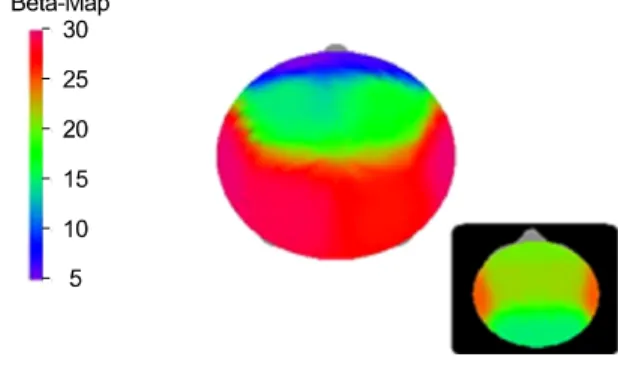 Fig. 2. Alpha Wave Map of QEEG-8 system at baseline.