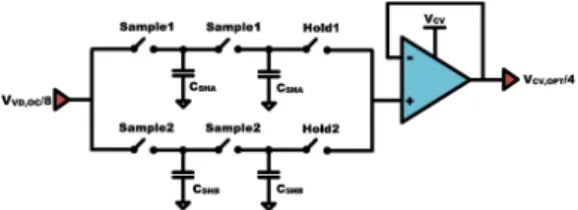 Fig. 13 Block diagram of Pulse Generator 그림 13. Pulse Generator 블록 다이어그램