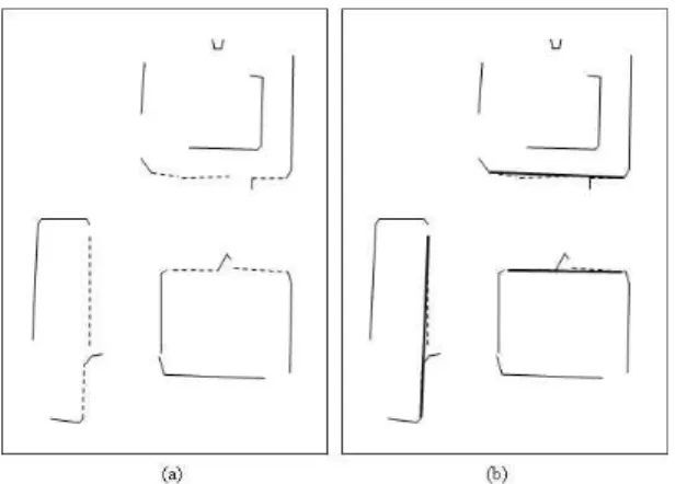 Fig. 3. Example of rectangles found by the proposed method (a) line segments, (2) output rectangles 그림.3 제안된 방법으로 찾아진 사각 경계선 예시 (a) 선소 데이터, (b) 사각형 출력 의 중심신경망을 선소들을 연결하기위한 군집화 알고 리즘으로 이용하기 위해, 기존의 중심신경망에서 가 중치 벡터와 입력된 벡터의 거리를 측정하기 위해 사 용되었던 거리척도 대신 위에서 설명한