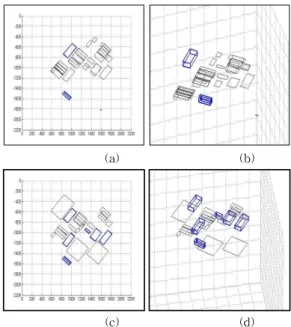 Fig. 10. Extraction of rectangles w.r.t. height information 그림 10. 데이터의 높이에 따른 사각 경계선 추출