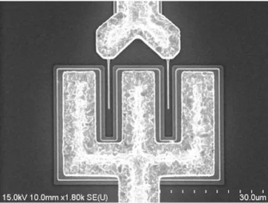 Fig. 5. The conversion loss of the fabricated mixer