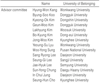 Table 1. List of Advisor Committee