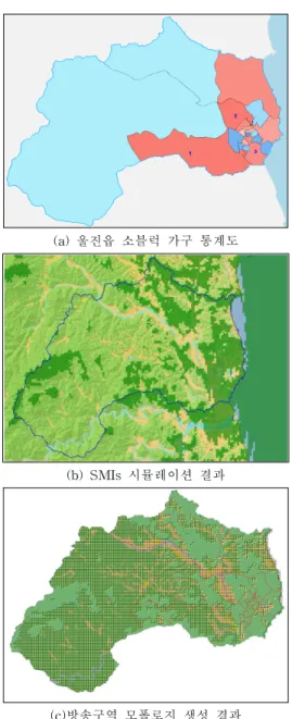 Fig. 5. Proposed reception rate estimation system for DTV broadcasting service