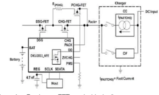 Fig. 3. Common FET mode block diagram 그림 3. Common FET mode 블록 다이어그램