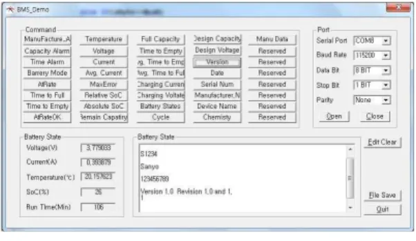 Fig. 6. Result of SBS v1.1 Command Interrupt 그림 6. SBS v1.1 Command Interrupt 결과