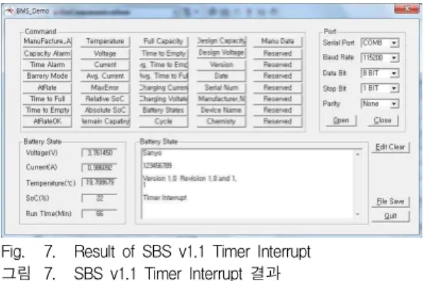 Fig. 7. Result of SBS v1.1 Timer Interrupt 그림 7. SBS v1.1 Timer Interrupt 결과 잔존용량은 측정은 ADC의 정확도에 의해서 결정 된다