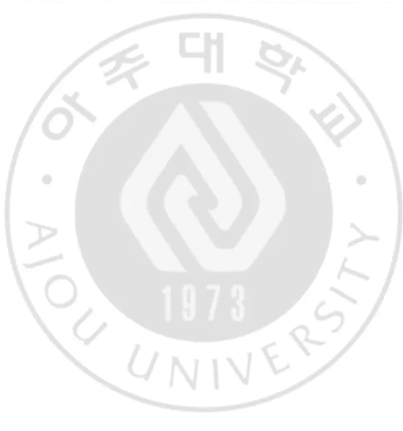 그림   차례 