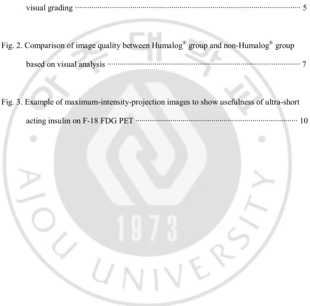 Fig. 1. Example of F-18 FDG PET maximum-intensity-projection image quality using    visual grading ∙∙∙∙∙∙∙∙∙∙∙∙∙∙∙∙∙∙∙∙∙∙∙∙∙∙∙∙∙∙∙∙∙∙∙∙∙∙∙∙∙∙∙∙∙∙∙∙∙∙∙∙∙∙∙∙∙∙∙∙∙∙∙∙∙∙∙∙∙∙∙∙∙∙∙∙∙∙∙∙∙∙∙∙∙∙∙∙∙∙∙∙∙∙∙∙∙∙∙∙∙∙∙∙∙∙∙∙∙∙ 5 