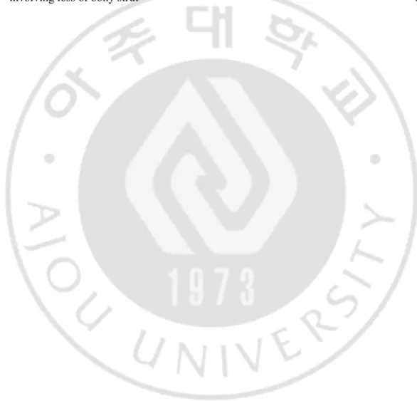 표   차례 
