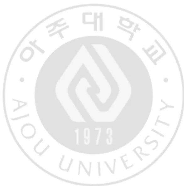 그림  차례 차례 차례 차례 