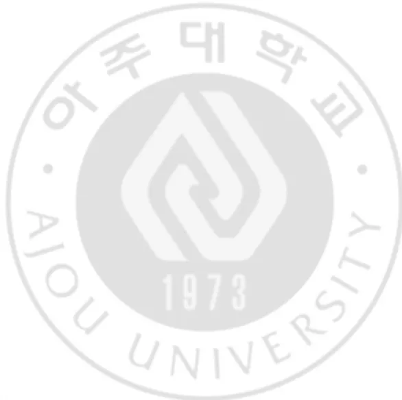 표 차 차 차 례 례 례