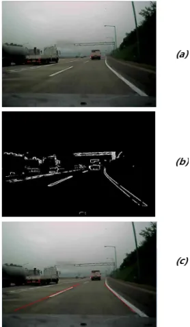 Figure 7. (a) real load image, (b) sobel edge&amp;binarization image, (c) result image of proposed algorithm