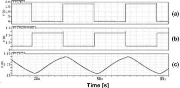 Fig. 4 shows the output signals at nodes in Fig. 2.