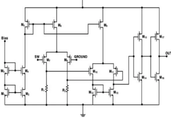 Fig. 5. Clock and ramp generator 그림 5. 클럭 및 ramp 신호 발생 회로 5. Reverse Current Detector