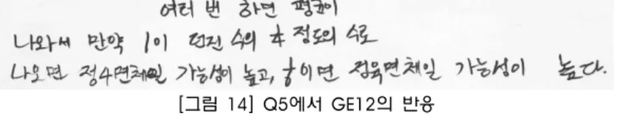[그림  13]  Q5에서  NE33의  반응 [그림 14]는 초등학교 수학영재학급 학생인 GE12가 Q5에서 제시한 내용이다.  이 학생의  경우 통계적 확률을 구하기 위해 평균을 사용하고 있다