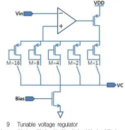 Fig. 9 Tunable voltage regulator