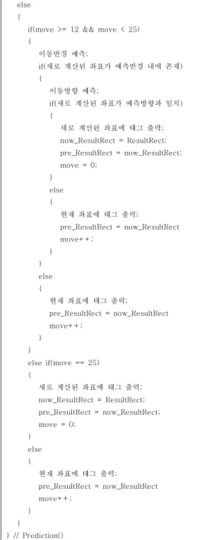 Fig. 10. The Experimental Environment 그림 10. 실험 환경 4.2 응용 프로그램의 구현 중앙 관리 센터에서는 데이터 수집기로부터 수신된 데이터를 사용하여 위치추적을 한 후에 사용자에게 사 용자가 원하는 정보를 제공하기 위하여, 그림 11과 같 이 화면상에 태그의 현재 위치를 실시간으로 출력해주 는 응용 프로그램을 구현하였다